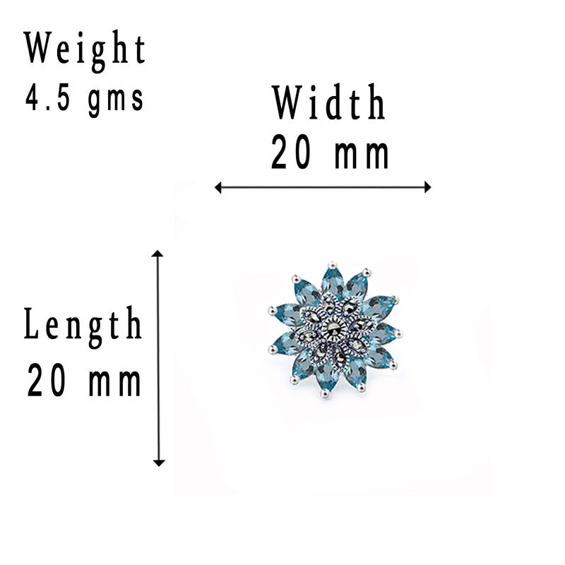 BLUETOPAZ